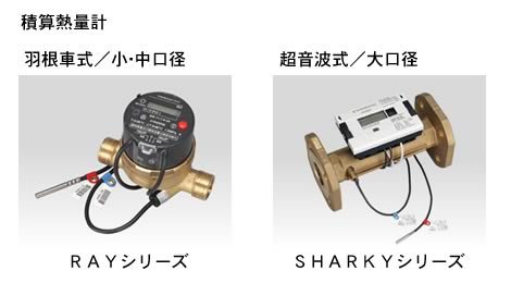 東洋計器