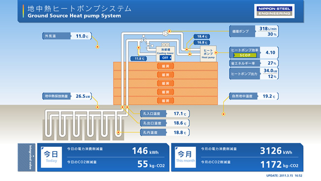 新日鉄エンジニアリング株式会社